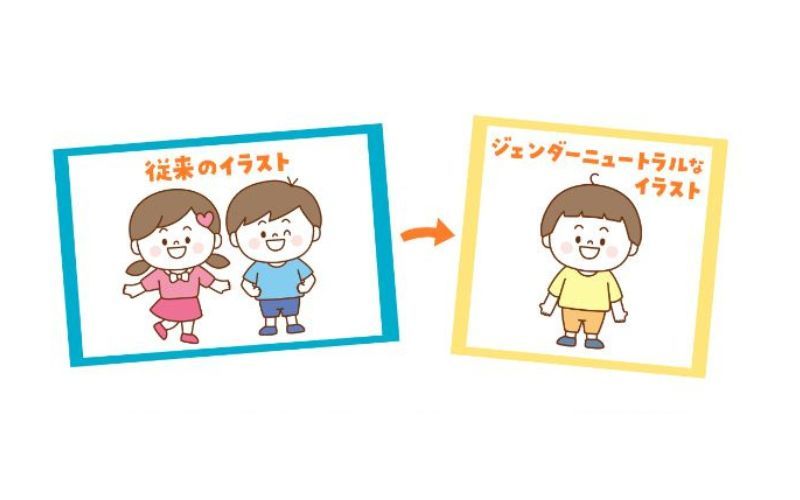 minh họa cho trẻ mẫu giáo minh họa cho trẻ mẫu giáo